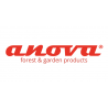 ANOVA